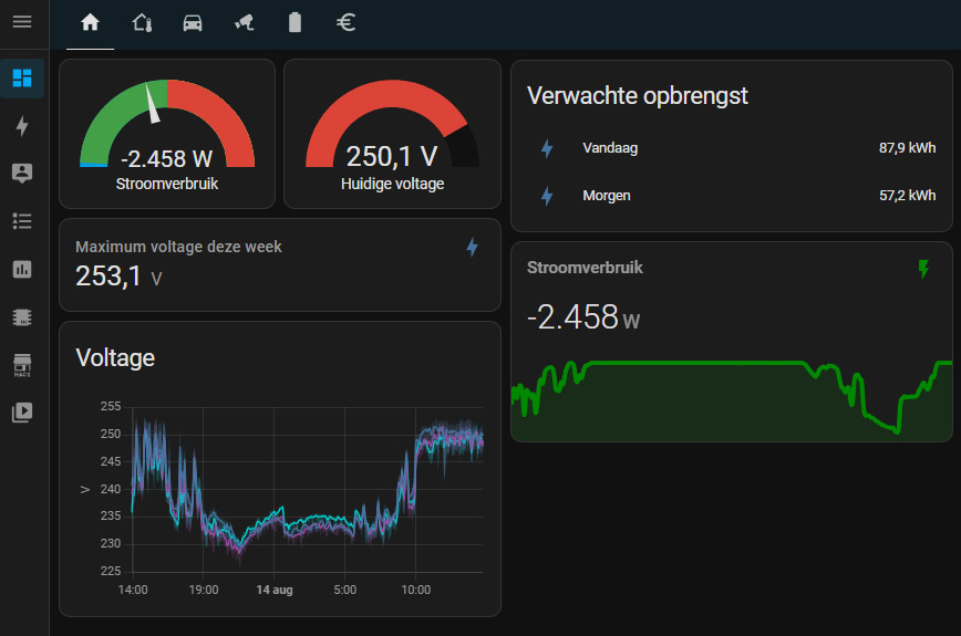 Home Assistant - actueel verbruik