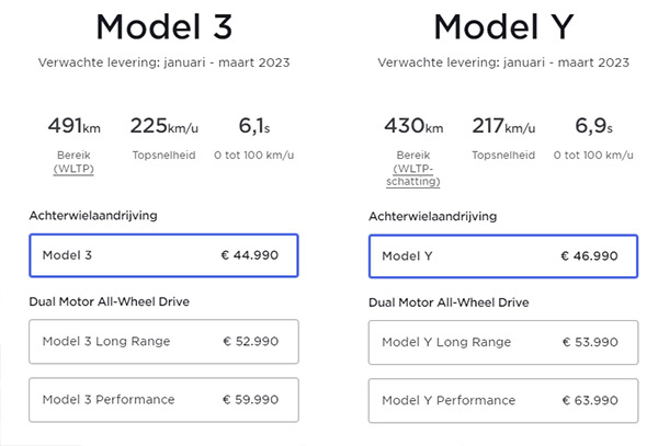 Prijzen Tesla Model 3 en Model Y