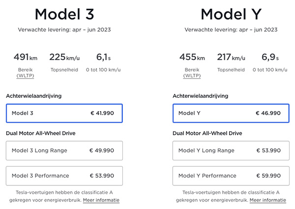 Prijzen Model 3 en Model Y